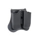 G17/G19/ACP Airsoft Double Mag Pouch Series - Black [Amomax]